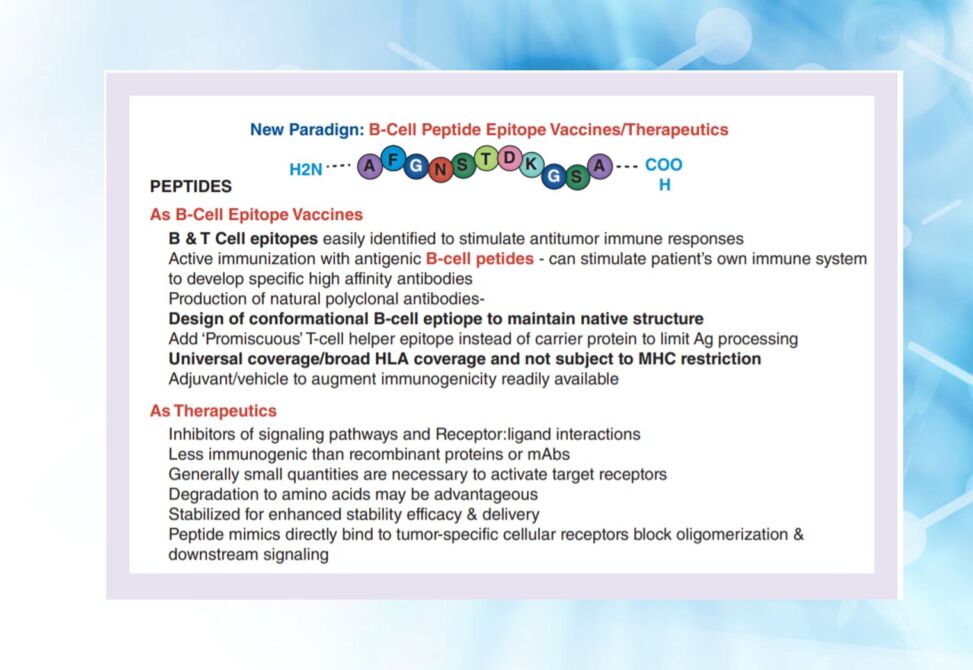 Peptide Cancer Vaccines